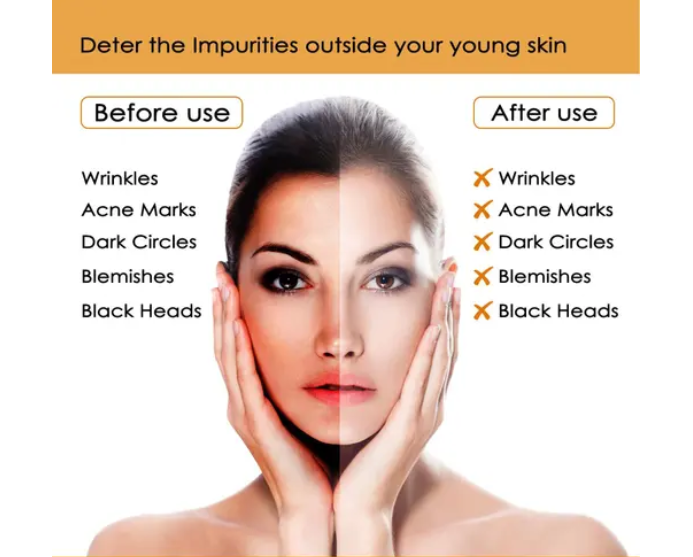 NutriGlow Naturals Facial Combo